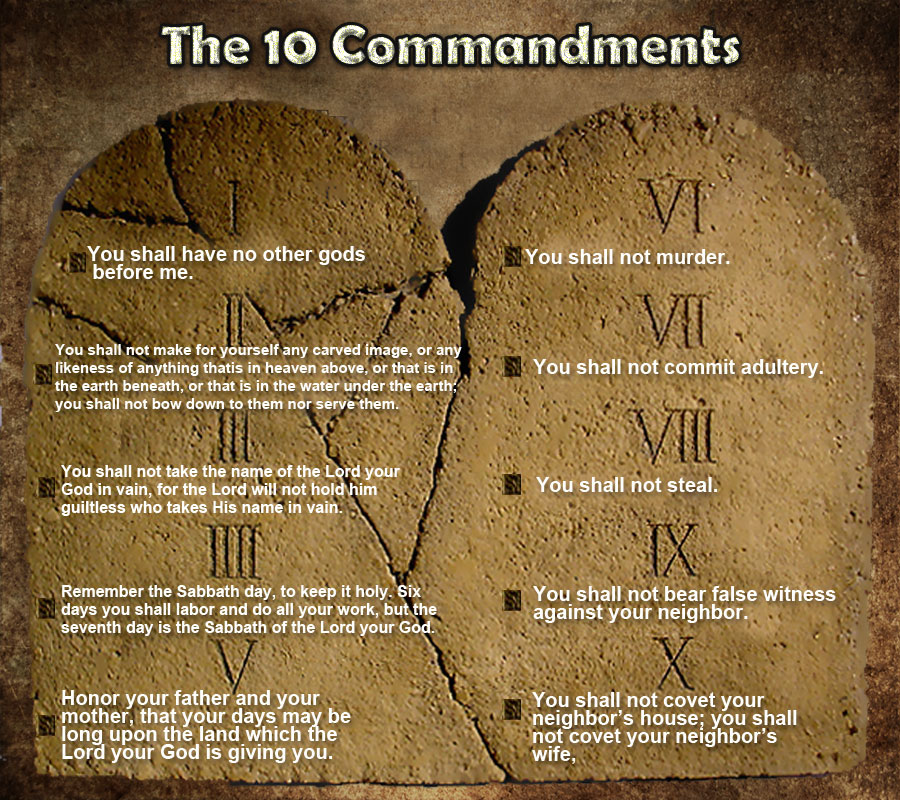 are-the-10-commandments-still-important-for-today